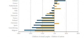 “I nostri figli soffrono la realtà multietnica delle scuole” / Falsi miti sull’immigrazione #7