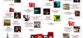 Dal 13 al 18 dicembre teatro emergente a confronto con il NOPS